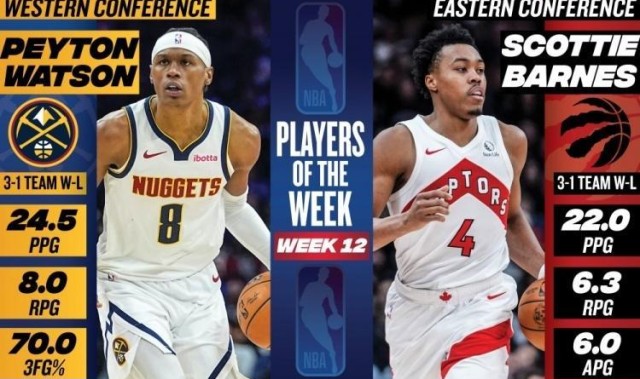 NBA官宣周最佳：沃特森首次当选巴恩斯上榜 小卡阿夫迪亚等获提名